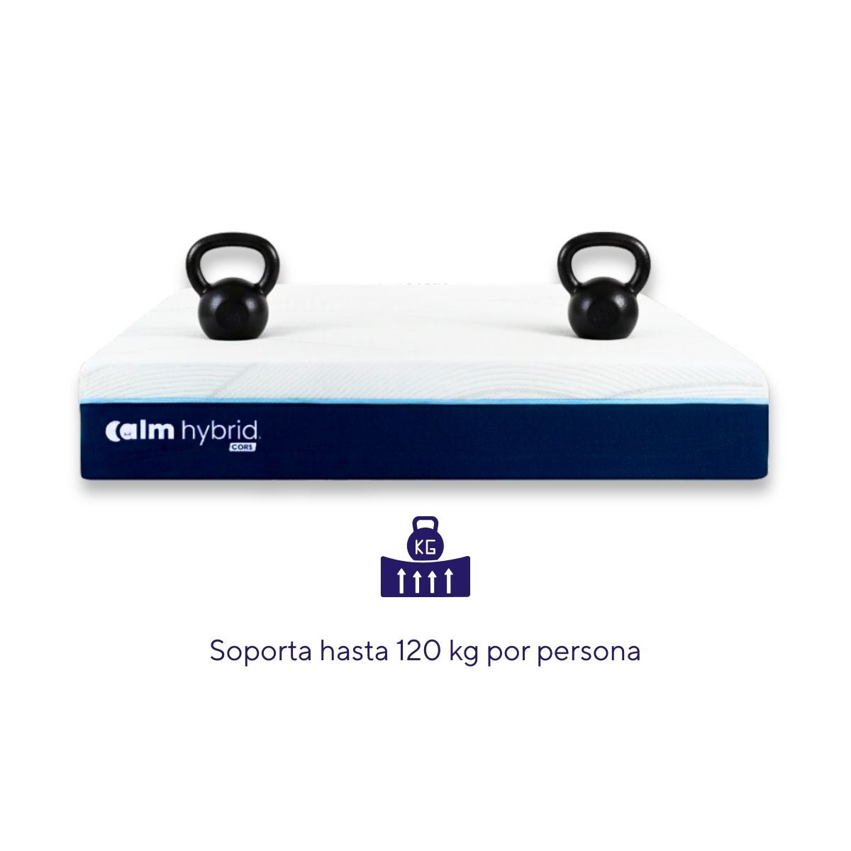 Colchón Hybrid Core